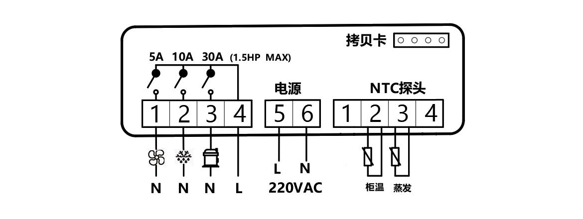 接线图g