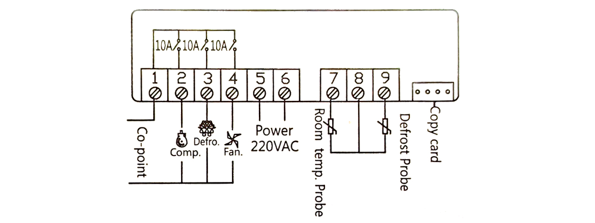 ETC-3000.jpg